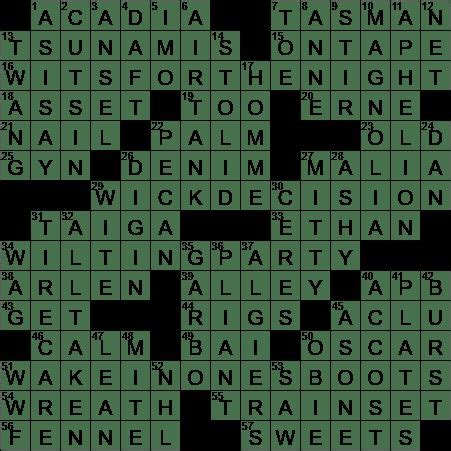 timber wolf crossword 4 letters|Timber wolf crossword clue 4 Letters.